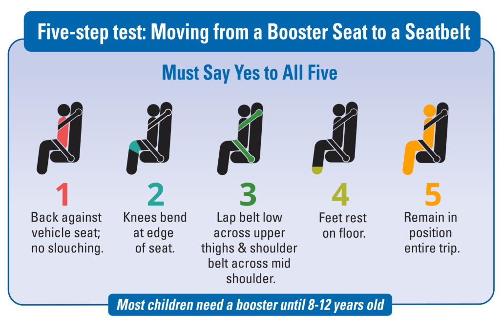 Car Seats Pacific County Fire District 1